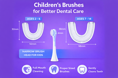 Winky DiNO ZooZoo Brush™ Sonic U-Brush